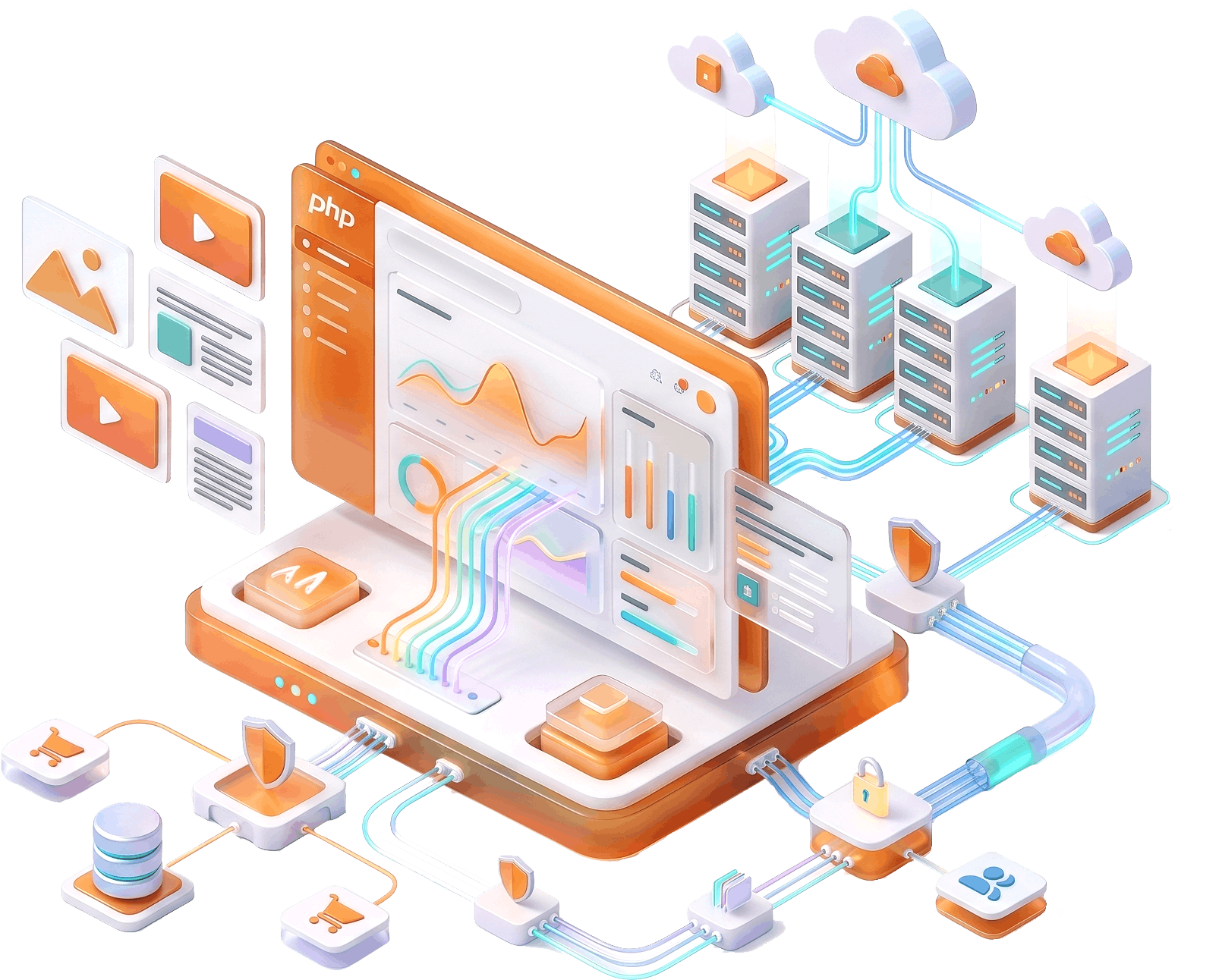 PHP Development Partner